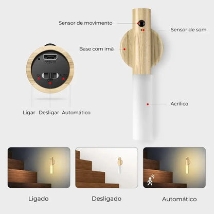 Luminária de Parede Inteligente Com Sensor de Movimento